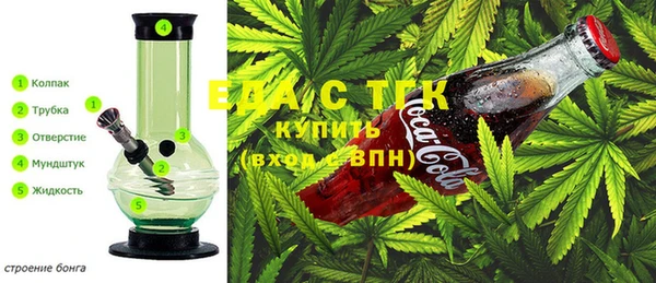 прущий лед Балахна